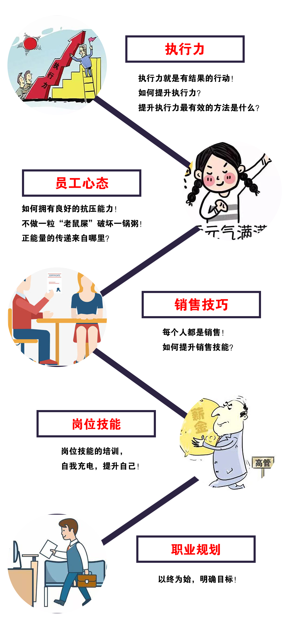 員工類-2（980x2100）.png